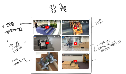 [회고] 로봇경진대회 - 미션투마스